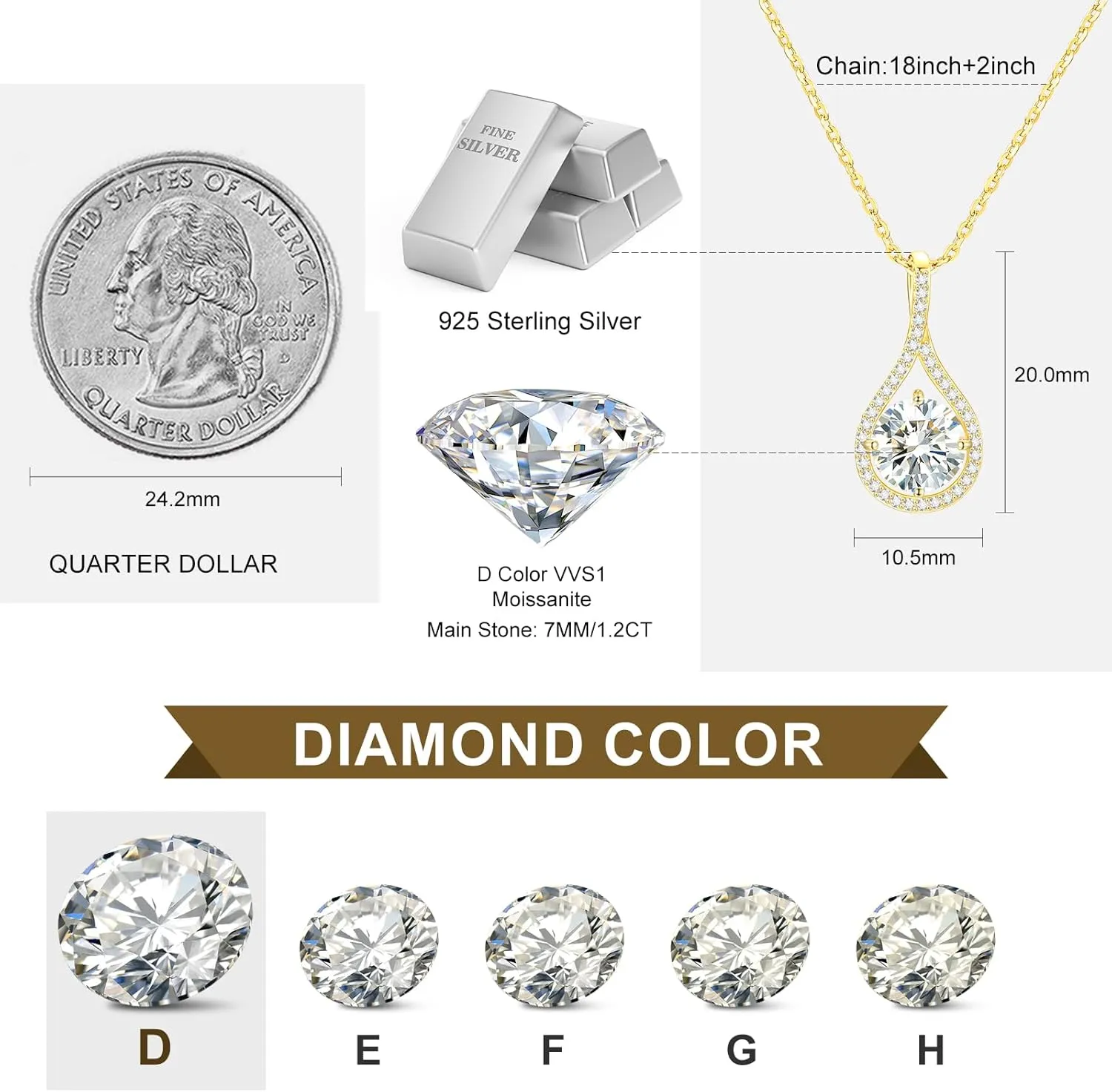 Moissanite Necklace Gift for Women, 925 Sterling Silver 18K White/Yellow Gold Plated 0.5-6.0CT Moissanite Pendant for Her, Anniversary Day, Birthday, Wedding - to My Wife, Mom