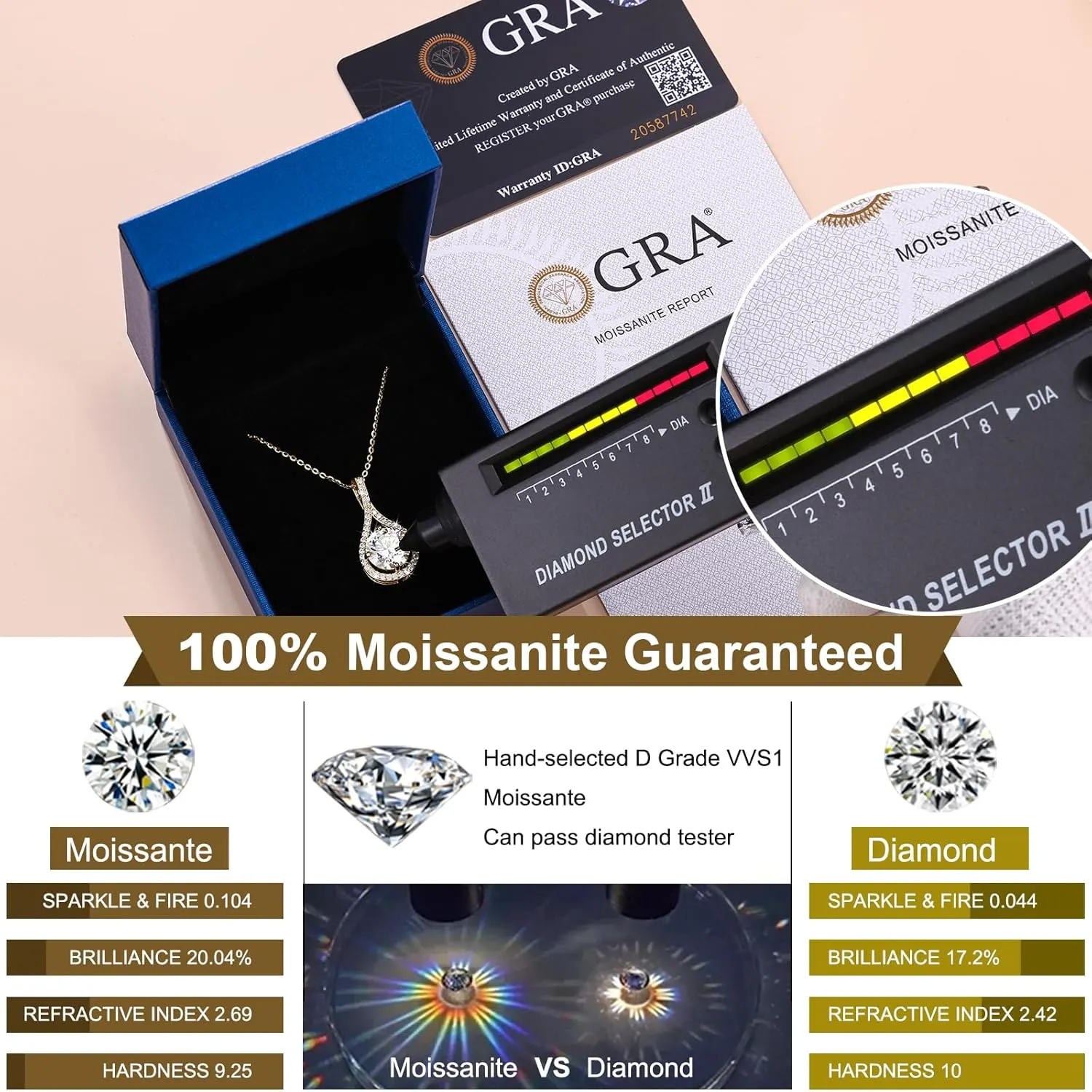 Moissanite Necklace Gift for Women, 925 Sterling Silver 18K White/Yellow Gold Plated 0.5-6.0CT Moissanite Pendant for Her, Anniversary Day, Birthday, Wedding - to My Wife, Mom