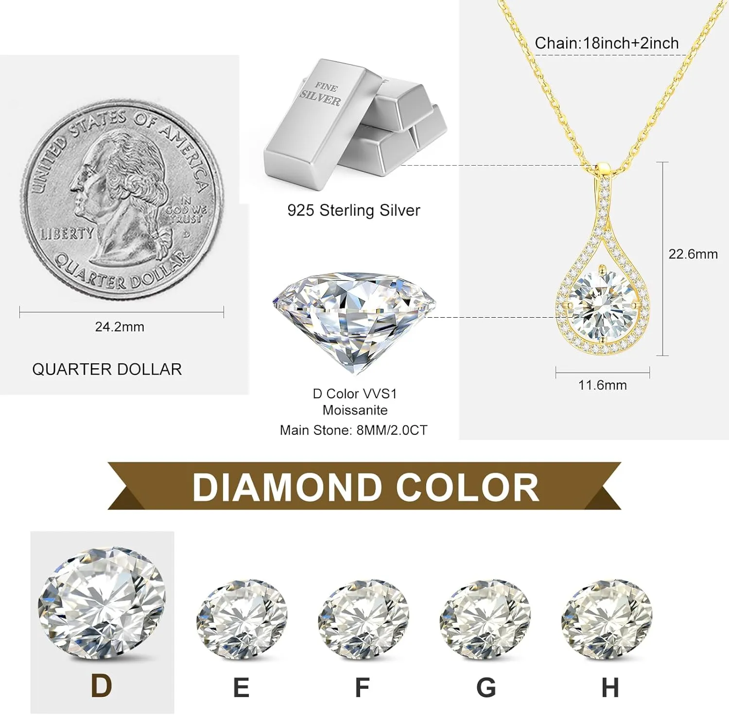 Moissanite Necklace Gift for Women, 925 Sterling Silver 18K White/Yellow Gold Plated 0.5-6.0CT Moissanite Pendant for Her, Anniversary Day, Birthday, Wedding - to My Wife, Mom